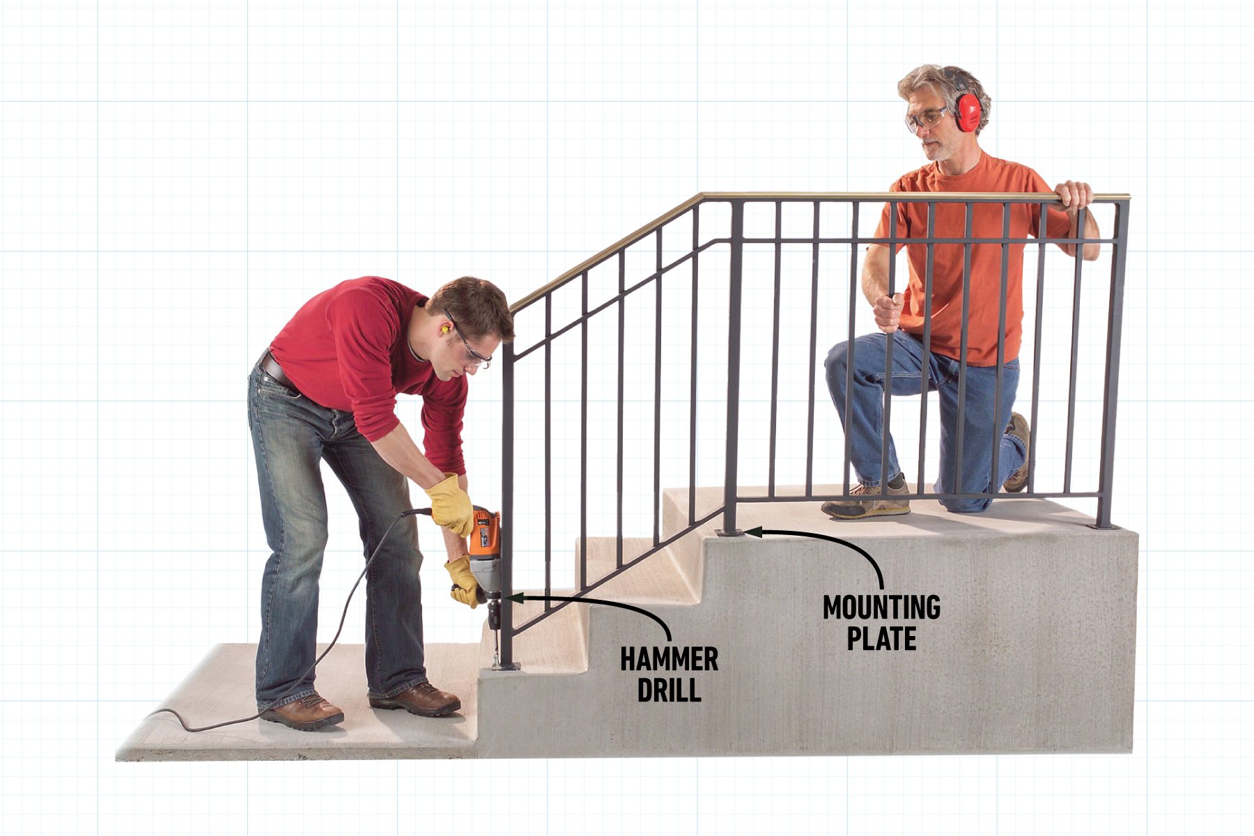 How To Install An Outdoor Stair Railing On Concrete Steps Position The Outdoor Railings For Steps