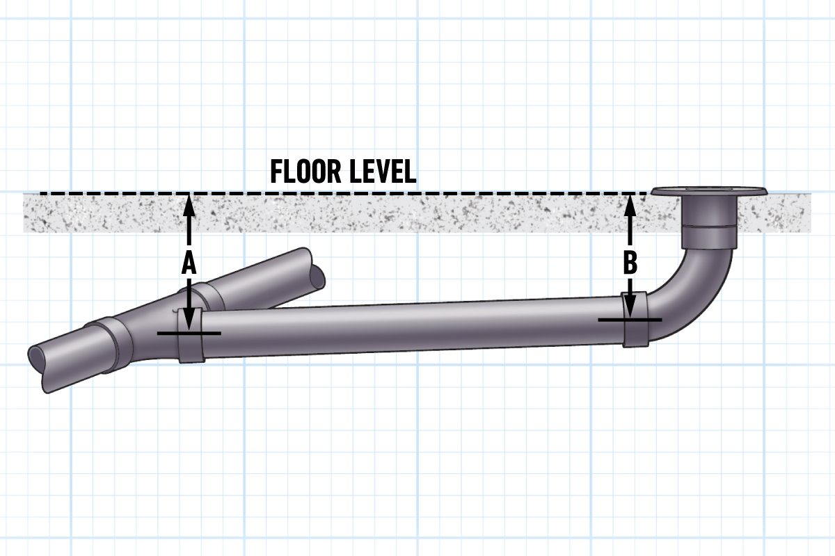 Measure For Slope