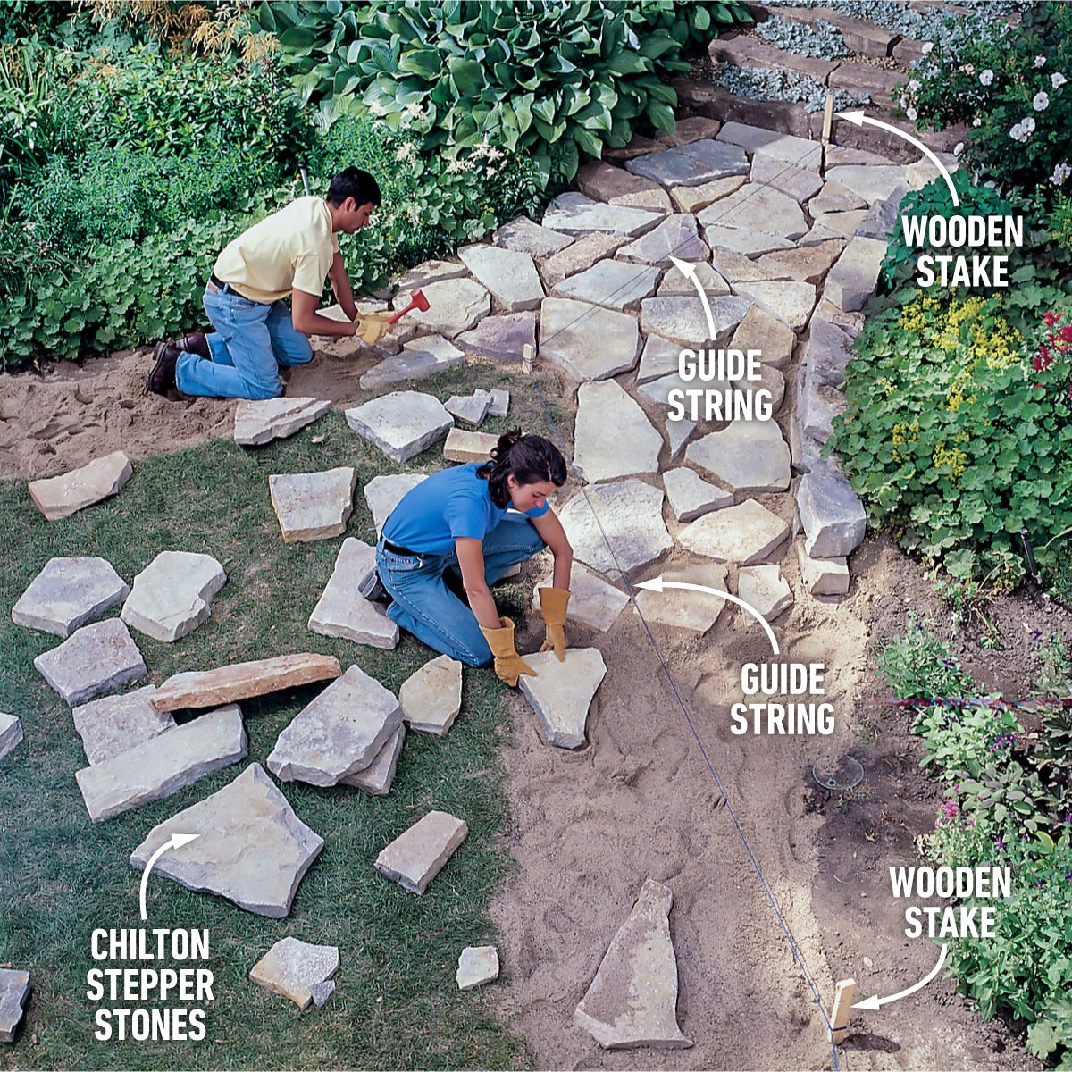 Arrange The Stones 