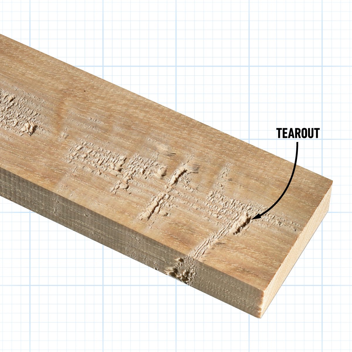 Avoiding Tearout