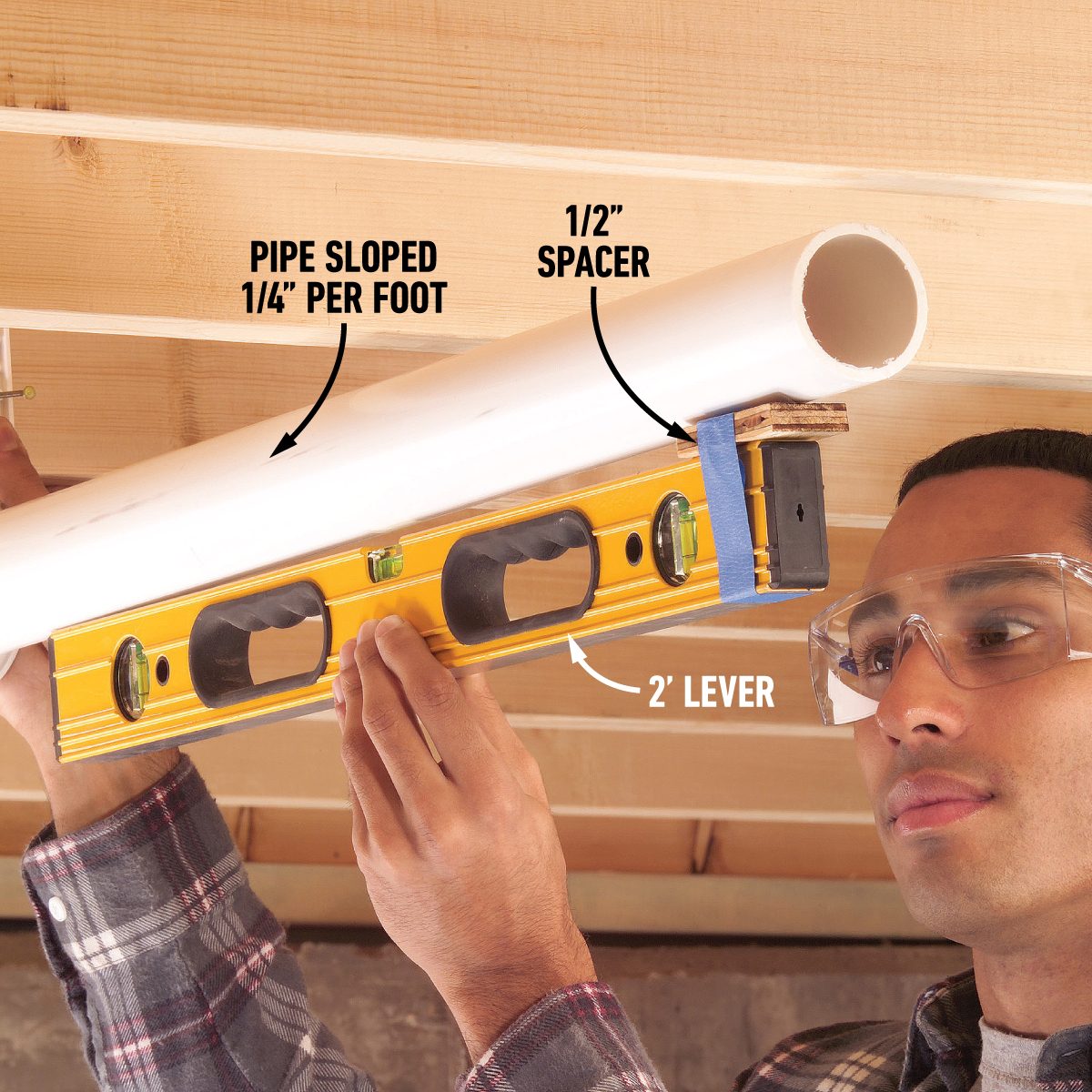 Slope Pipes With a Shim