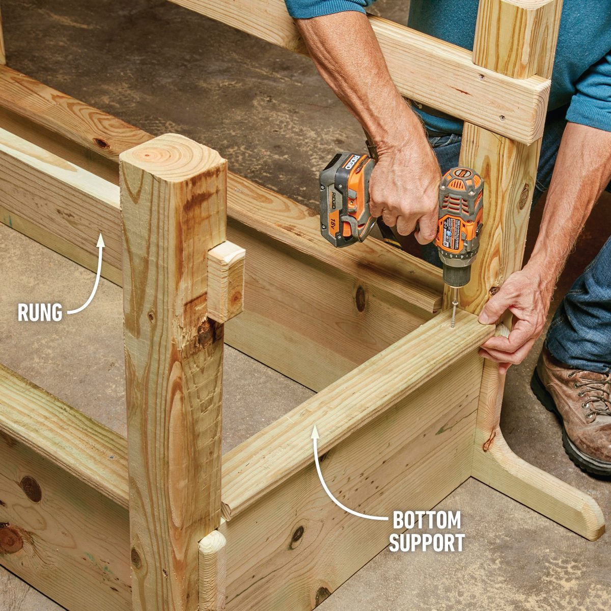 How To Build A Diy Raised Patio Planter With Legs Fh17apr 577 51 022 Callouts