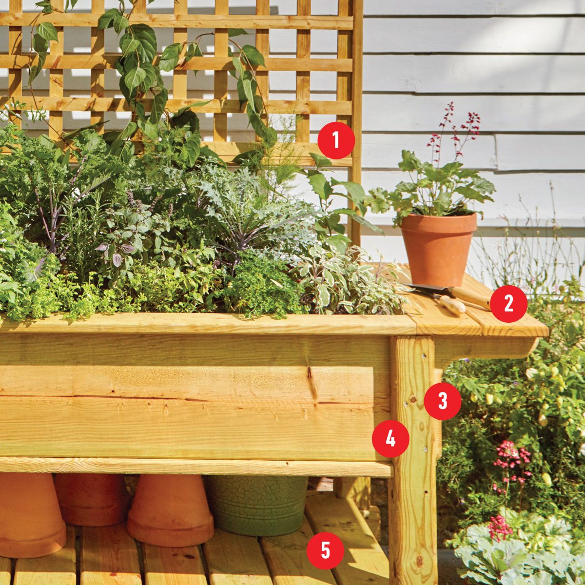 How To Build A Diy Raised Patio Planter With Legs Fh17apr 577 51 503 Callouts