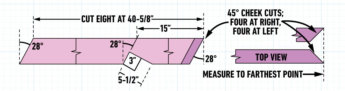 How To Build A Post And Beam Pavilion jack Rafters