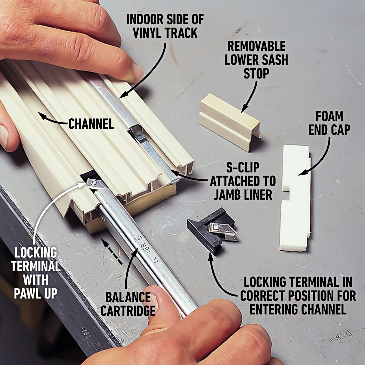 How To Fix A Double Hung Window 