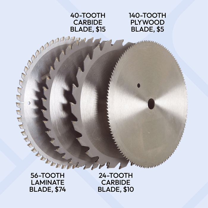 Circular saw blades with prices