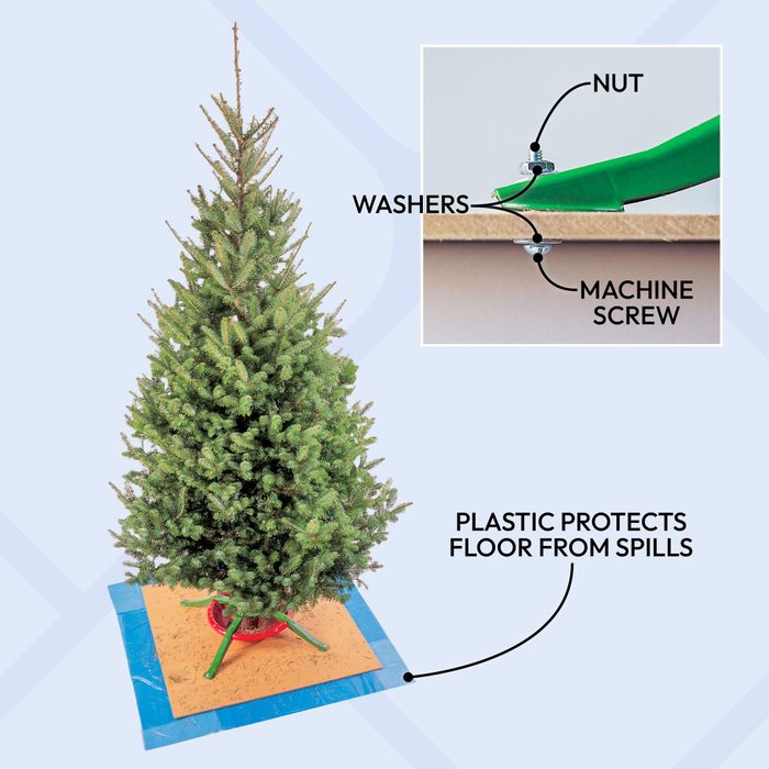 Secure The Tree