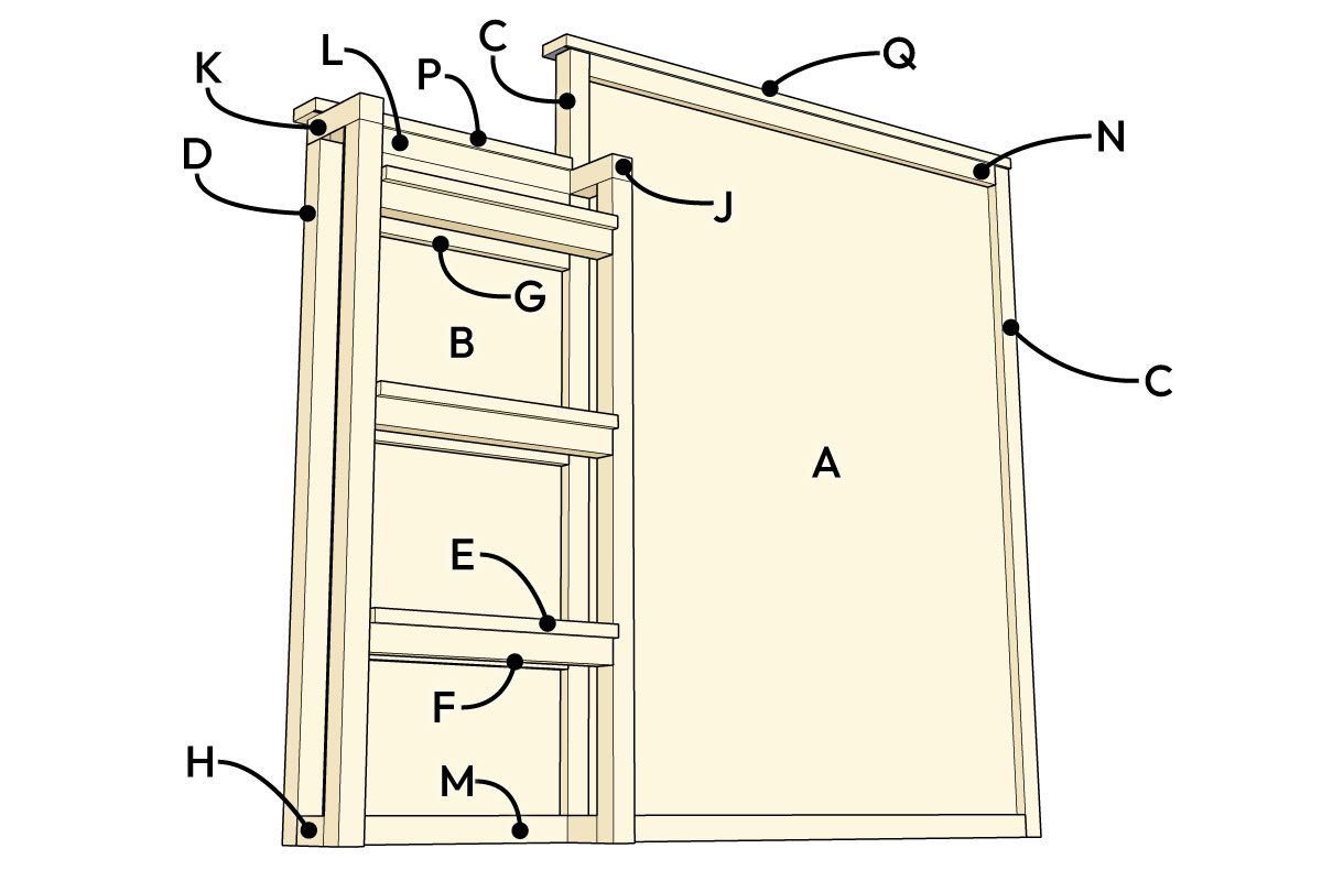 Footboard