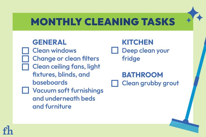 Monthly Cleaning Tasks