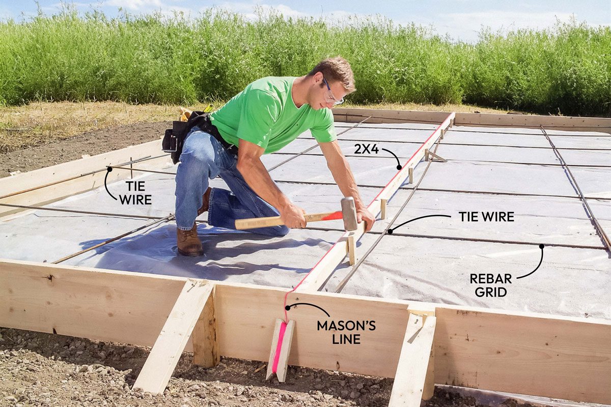 Wide shot; Step 6 Partition the Slab; Lay a rebar grid spaced 4 feet apart over the plastic and tie intersections with wire; Divide the slab with a 2×4 nailed to 1×3 stakes, aligned with a taut string; Mark door openings and anchor bolt positions on the forms: 6 inches from door edges, 12 inches from corners, and every 6 feet around the perimeter;